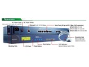 Moxa Serieller Geräteserver NPort 5610-16