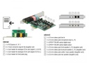 Delock Soundkarte 89640  PCI-Express x1 mit Toslink In/Out