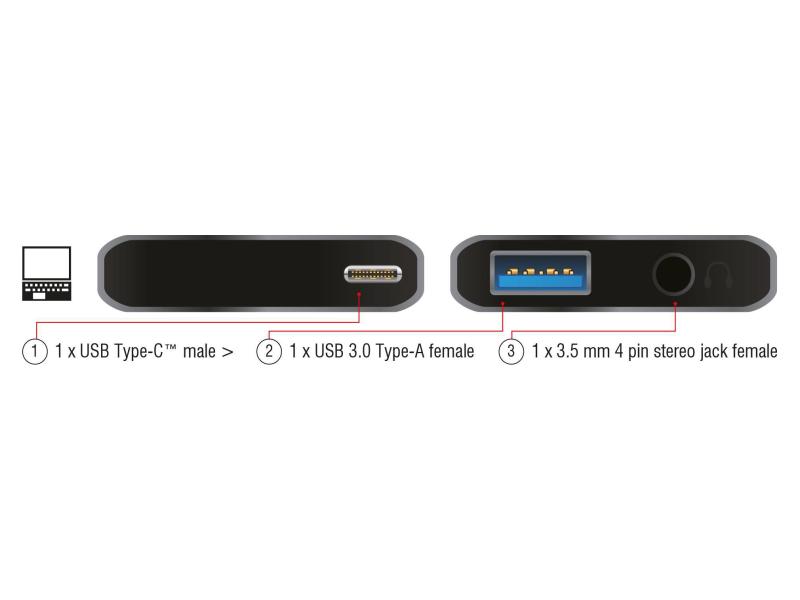 Delock Soundkarte USB Type-C Klinkenbuchse 3,5 mm + USB 3.0 A