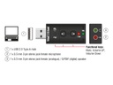 Delock Soundkarte USB2.0, Virtual 7.1, 24Bit/96Khz 3,5mm In/Out