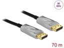 Delock Optisches Kabel DisplayPort - DisplayPort, 70 m, 8K 60 Hz