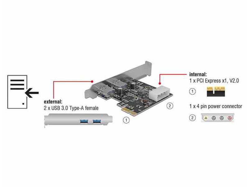 Delock PCI-Express-Karte USB 3.0 Typ-A + LowProfile