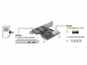 Delock PCI-Express-Karte USB 3.0 Typ-A + LowProfile