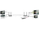 Marmitek Wireless Extender TV Anywhere