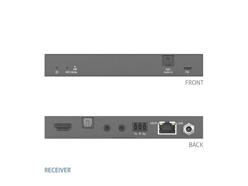 PureTools HDMI Extender PT-HDBT-210 HDMI HDBaseT Set
