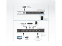 Aten Umschalter VS481B HDMI