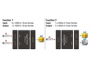 Delock Umschalter 2in-1Out, 1in-2out HDMI 4K/60Hz, Bidirektional