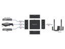 Delock Umschalter Toslink Switch 3 In 1 Out Toslink