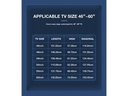 GLEDOPTO TV Backlight Kit 2.0 HDMI