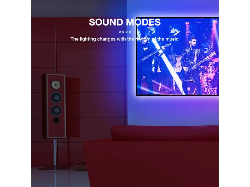 GLEDOPTO TV Backlight Kit 2.0 HDMI