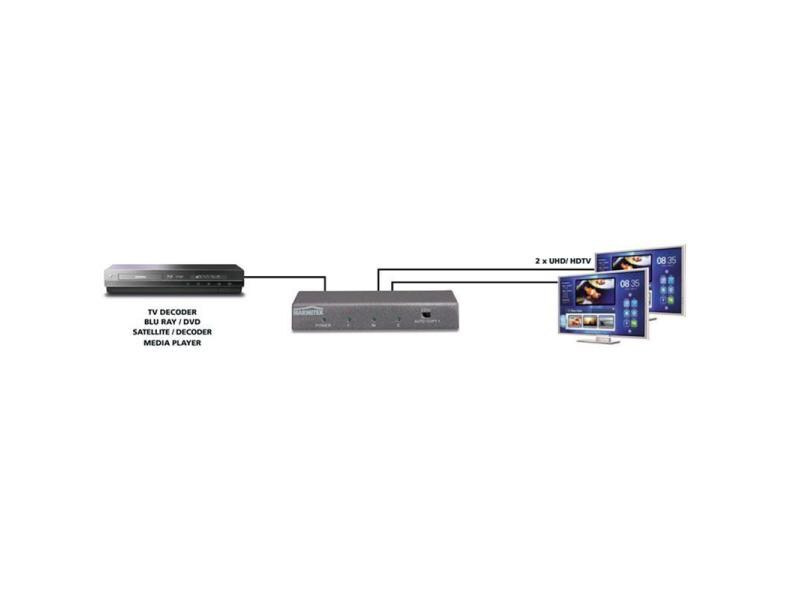 Marmitek Verteiler Split 612 UHD 2.0 HDMI