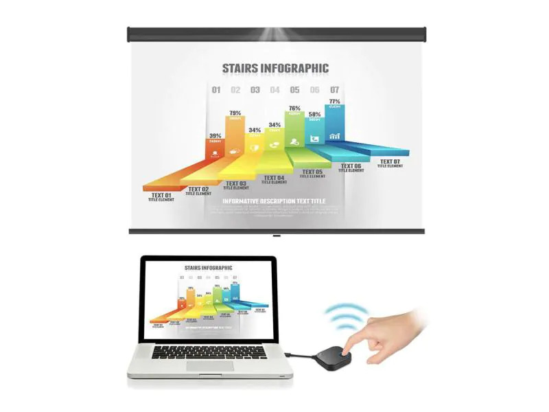 BenQ Zubehör InstaShow USB-C Button Kit