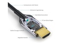 FiberX Kabel FX-I380-020 HDMI-A - HDMI-A, 20 m