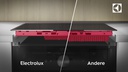 Electrolux Induktionskochfeld GK58TCICN Aufliegend