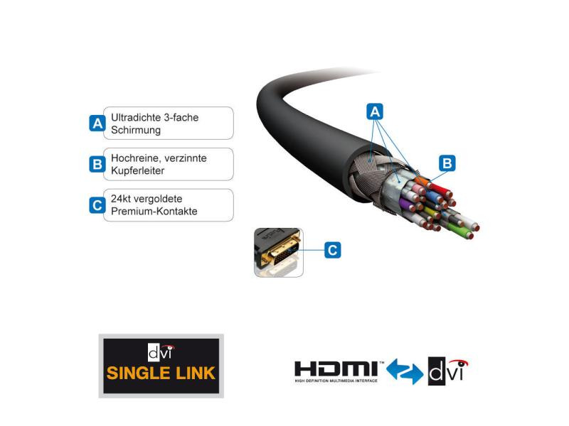 PureLink Kabel HDMI - DVI-D, 0.5 m