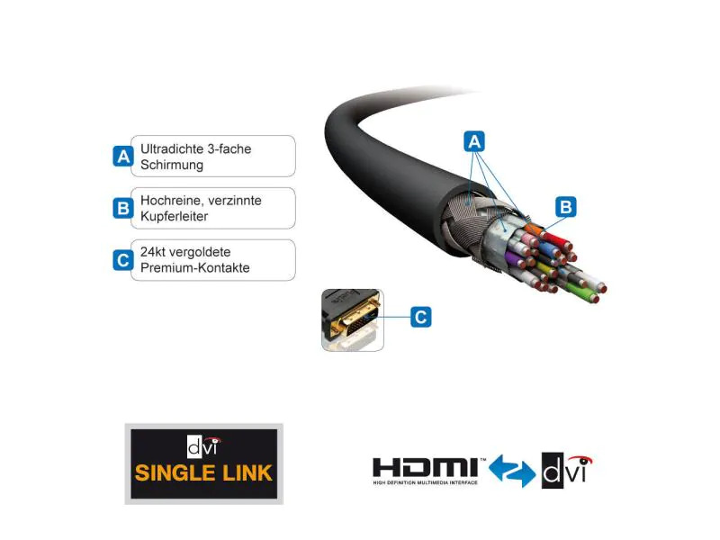 PureLink Kabel HDMI - DVI-D, 3 m