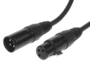 Bemero XLR-Kabel Popband Kabel-Set – Version 2