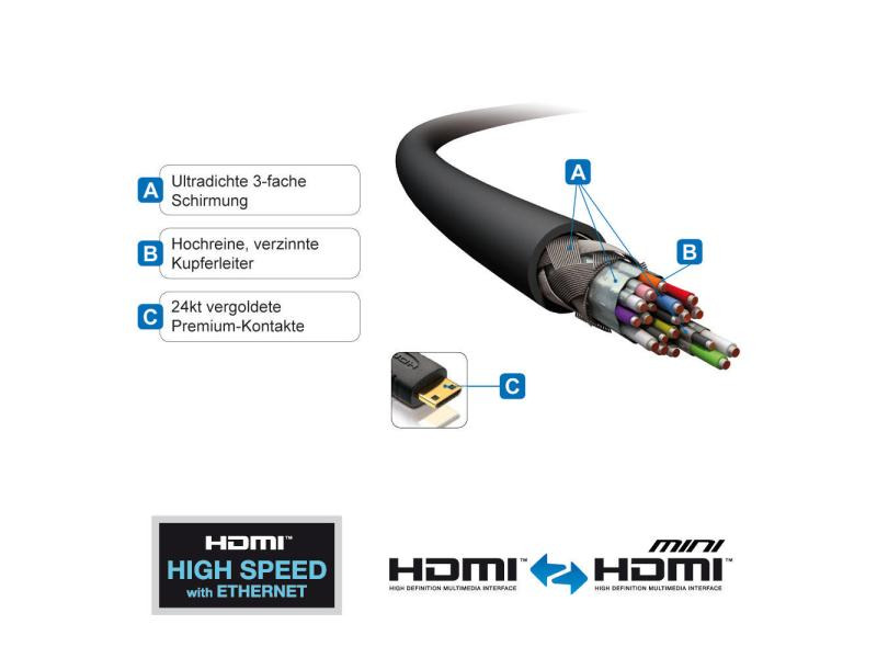 PureLink Kabel HDMI - Mini-HDMI, 1 m