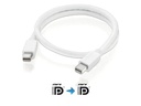 PureLink Kabel Mini-DisplayPort - Mini-DisplayPort, 1.5 m