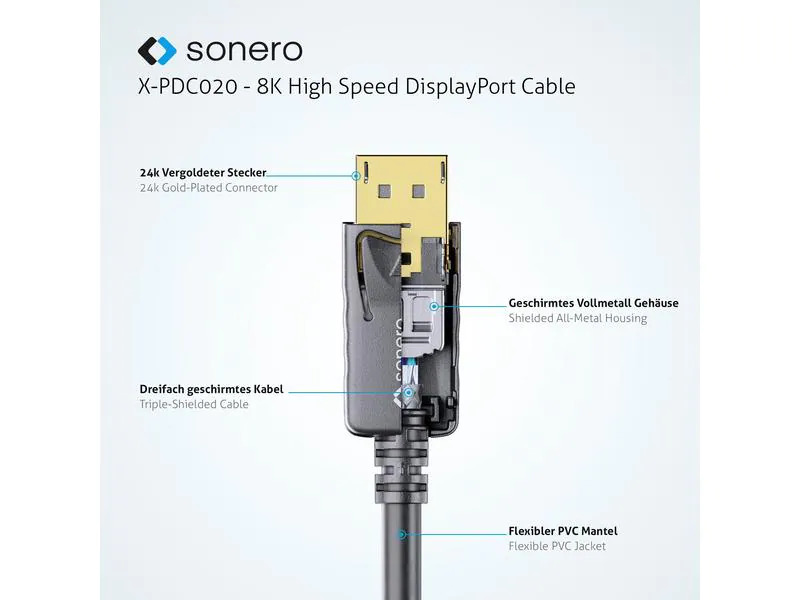 sonero Kabel 8K Displayport 1.4 Stecker &lt;-&gt; Stecker, 8K/60Hz, 2 m