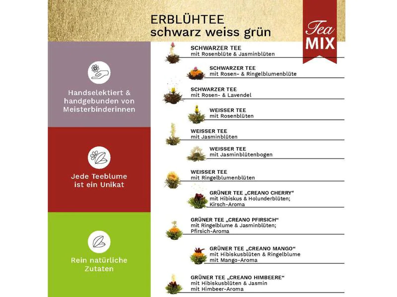 Creano Erblühtee Weiss-, Schwarz- und Grüntee 18er Magnetbox