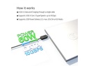 Club 3D USB 3.1-Adapterkabel USB C - USB A 1 m