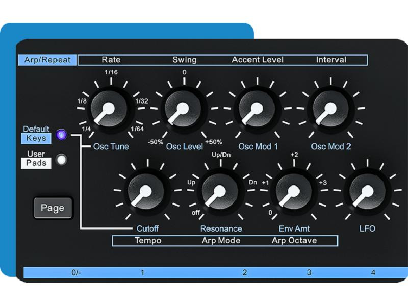 Nektar Keyboard Controller Impact LX Mini
