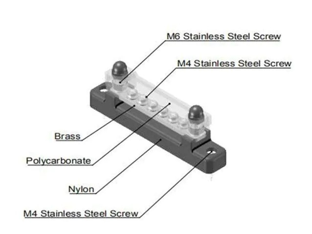 Swaytronic Bus Bar 130A