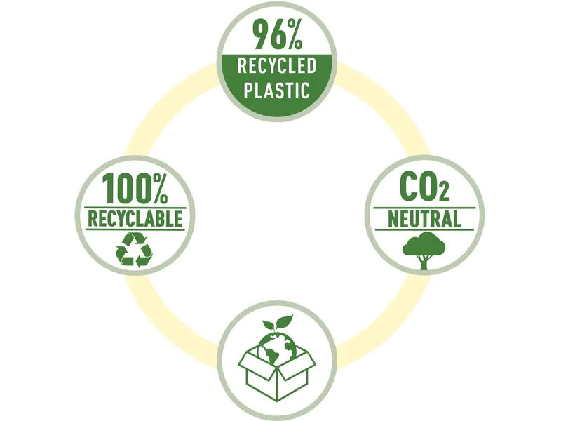 Leitz Heftgerät NeXXt Recycle Schwarz