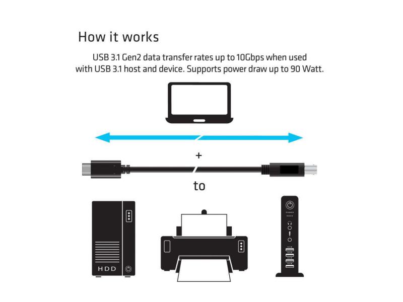 Club 3D USB 3.1-Kabel USB C - USB B 1 m, Gen2