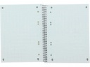 Oxford Notizbuch Collegeblock A5+, Mint