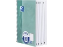 Oxford Notizbuch Collegeblock A5+, Mint