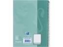 Oxford Notizbuch Collegeblock A5+, Mint