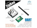 M5Stack ZigBee Modul CC2630F128 mit Antenne