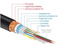 Delock Kabel 4K 60Hz HDMI - HDMI, 2 m, Schwarz