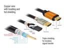Delock Kabel 8K 60Hz HDMI - HDMI, 0.5 m