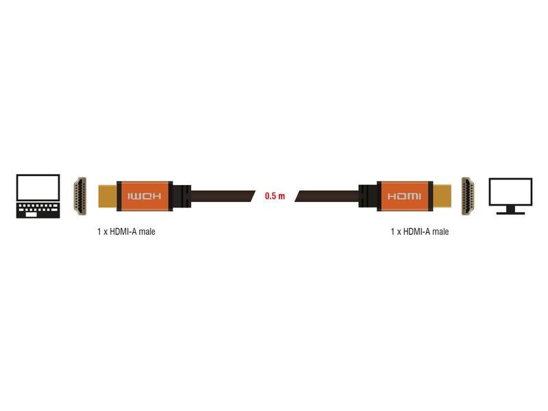 Delock Kabel 8K 60Hz HDMI - HDMI, 0.5 m