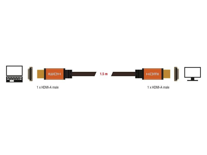 Delock Kabel 8K 60Hz HDMI - HDMI, 1.5 m