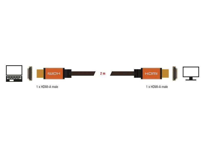Delock Kabel 8K 60Hz HDMI - HDMI, 2 m