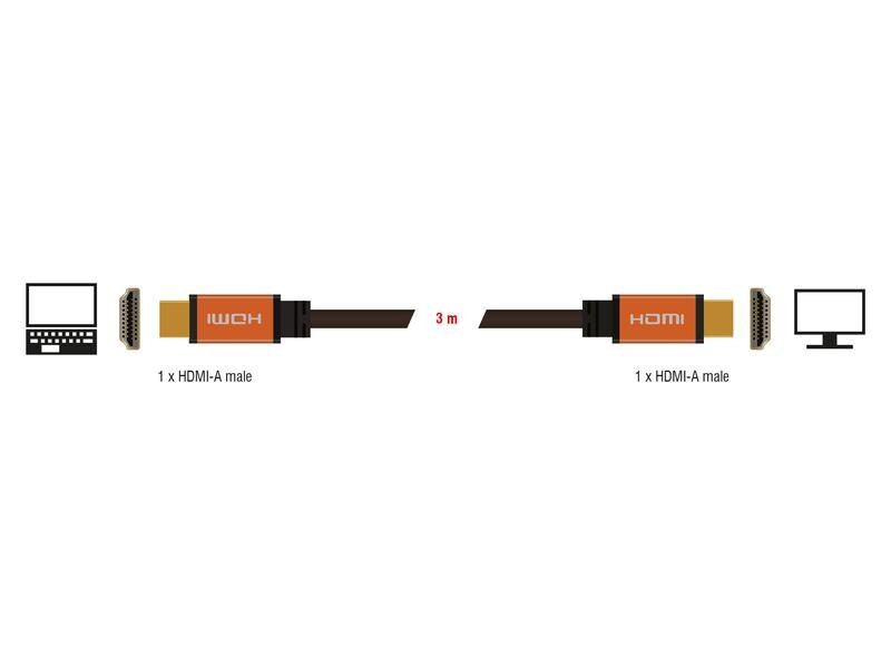 Delock Kabel 8K 60Hz HDMI - HDMI, 3 m