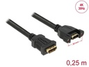 Delock Verlängerungskabel zum Einbau, 4K 30Hz HDMI - HDMI, 0.25 m