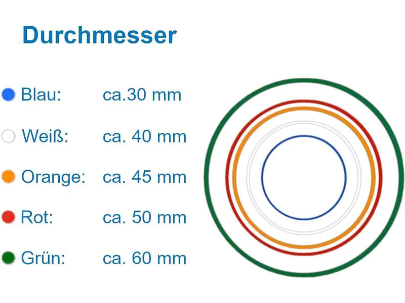 Läufer Gummiband 95 Stück