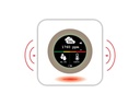 Luxafor CO2 Monitor