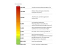 Luxafor CO2 Monitor
