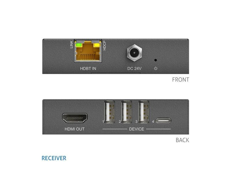 PureTools Receiver PT-HDBT-1020HU-RX HDBaseT