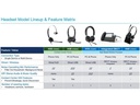 MITEL Headset H10 Stereo - USB-A