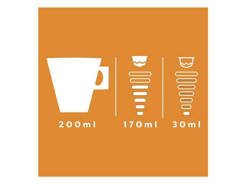 Starbucks Kaffeekapseln Caramel Macchiato 6 Portionen