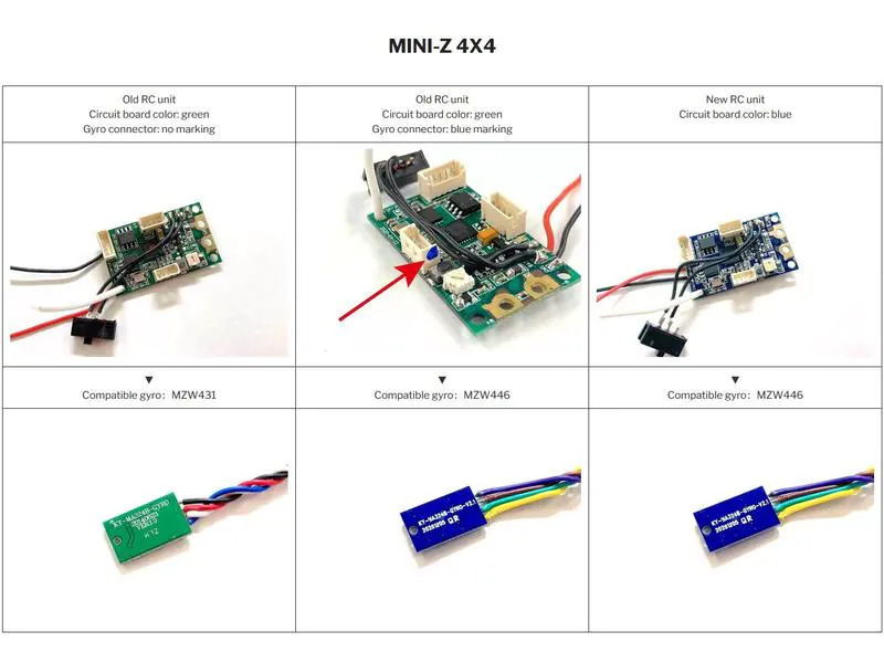 Kyosho Kreisel Mini-Z Gyro Unit 2.0 MZW446