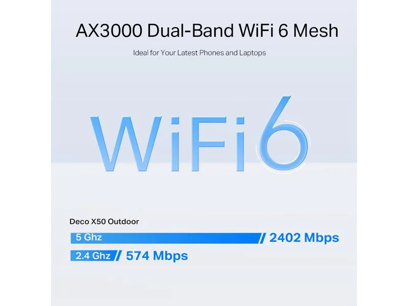 TP-Link Mesh-System Deco X50-Outdoor Einzeladapter