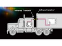G.T. Power Beleuchtung LED für LKW Anhänger 1:14